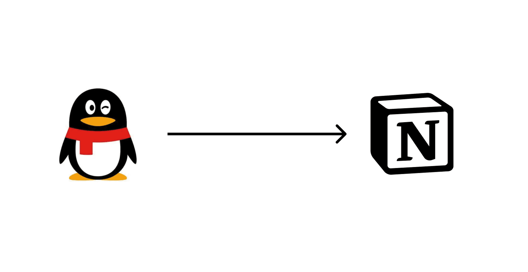 QQ Bot+notion实现随手记